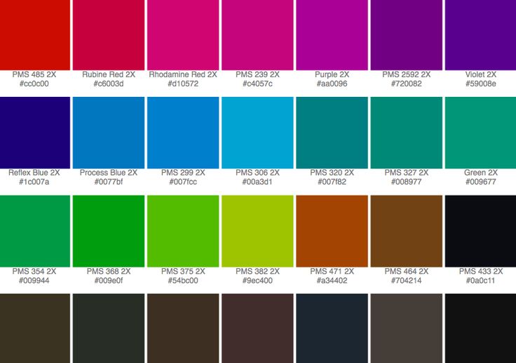 list of pantone colors